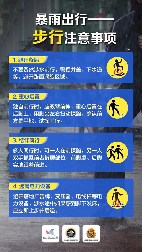 保定理工學院‖管理學院‖這些防汛避險知識一定要收藏轉發(fā)！