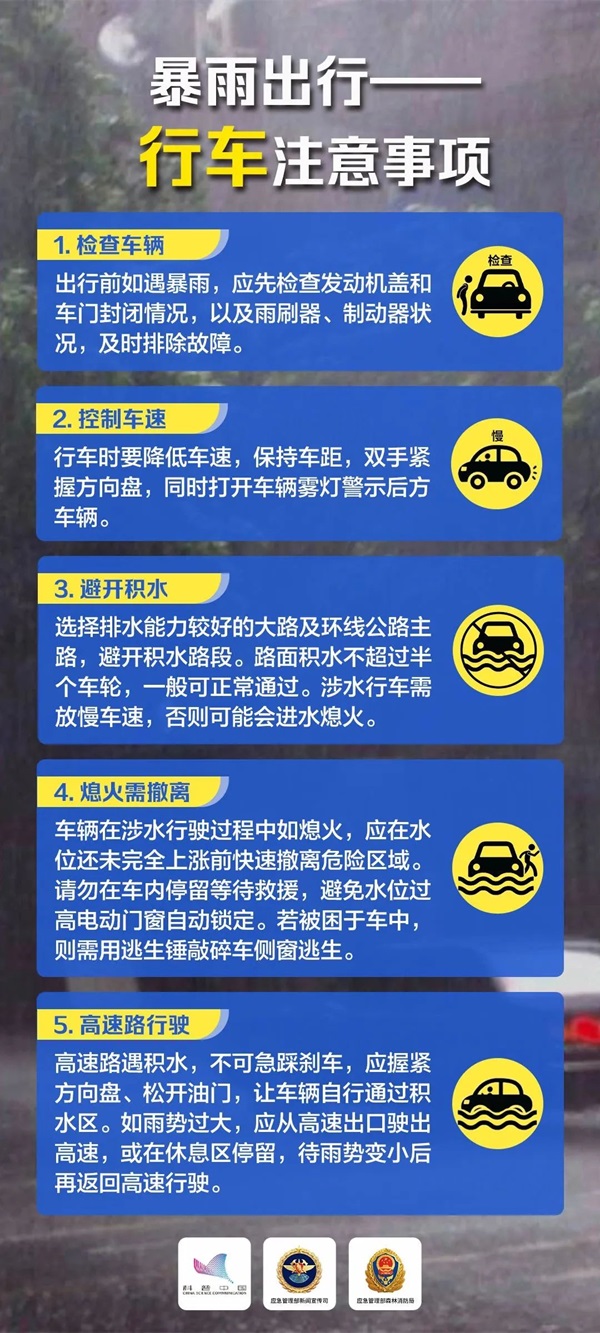 保定理工學院‖管理學院‖這些防汛避險知識一定要收藏轉發(fā)！