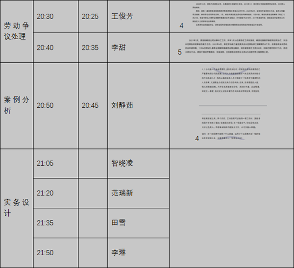 保定理工學(xué)院‖管理學(xué)院‖我院舉行第八屆全國(guó)大學(xué)生人力資源創(chuàng)新實(shí)踐大賽校內(nèi)預(yù)選賽