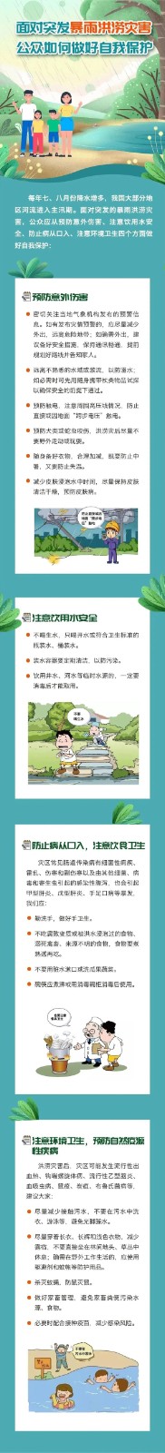 保定理工學院‖管理學院‖在23·7洪澇災害之后，我們應該了解這些自我保護知識