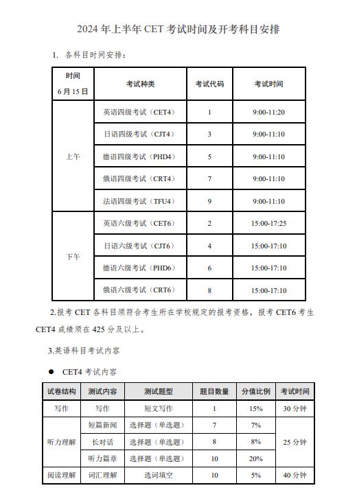 2024年上半年CET考試時(shí)間及開考科目安排