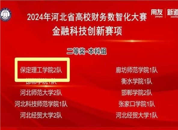 智匯金融，慧聚會(huì)計(jì)||會(huì)計(jì)學(xué)院榮獲2024年第五屆河北省高校財(cái)務(wù)數(shù)智化大賽 	——金融科技創(chuàng)新賽項(xiàng)二等獎(jiǎng)