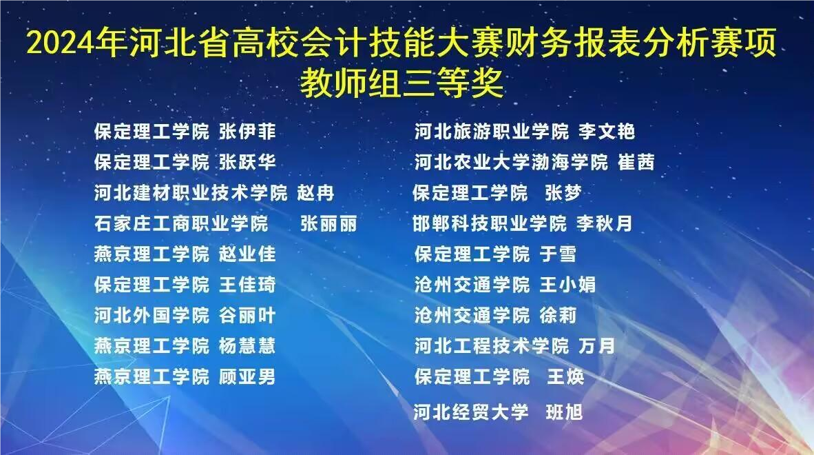 會(huì)計(jì)學(xué)院三名教師在2024河北省高校會(huì)計(jì)技能大賽榮獲教師組三等獎(jiǎng)