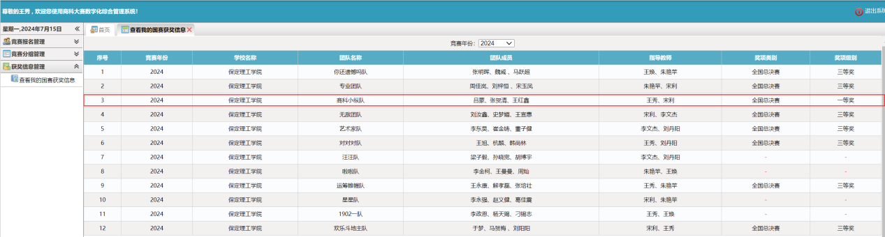 星光不問趕路人，歲月不負(fù)有心人 ——2024年全國大學(xué)生商科綜合能力大賽全國總決賽會計(jì)學(xué)院榮獲全國一等獎(jiǎng)