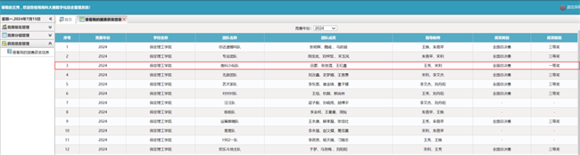 星光不問趕路人，歲月不負(fù)有心人——2024年全國大學(xué)生商科綜合能力大賽全國總決賽會(huì)計(jì)學(xué)院榮獲全國一等獎(jiǎng)