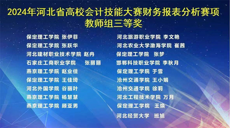 2024河北省高校會計技能大賽財務報表分析賽項榮獲教師組二等獎、三等獎