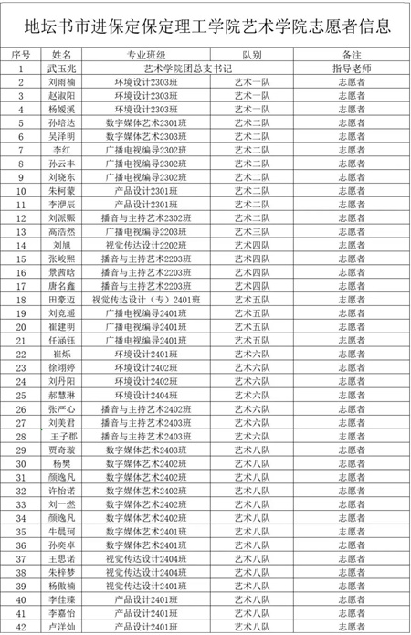 “書香滿地齊相聚，志愿服務展新篇”——保定理工學院藝術學院參加保定市蓮池區(qū)舉辦的“地壇書市進保定：志愿服務活動