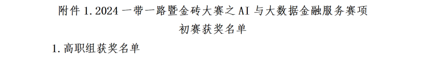 “大數(shù)據(jù)”賦能，“會計+”工作再創(chuàng)佳績——會計學(xué)院榮獲2024一帶一路暨金磚大賽之AI與大數(shù)據(jù)金融服務(wù)賽項初賽二等獎