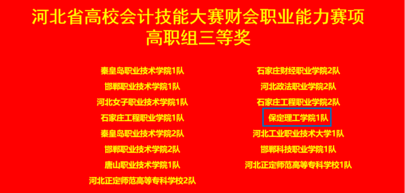 保定理工學(xué)院會計學(xué)院 2024年河北省高校會計技能大賽財會職業(yè)能力賽項 多賽道全面開花！