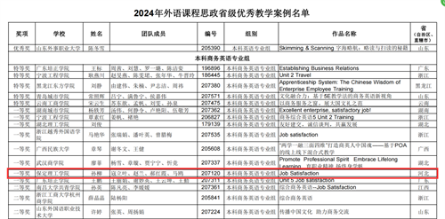 外院思政入課程，知識(shí)燈塔引方向